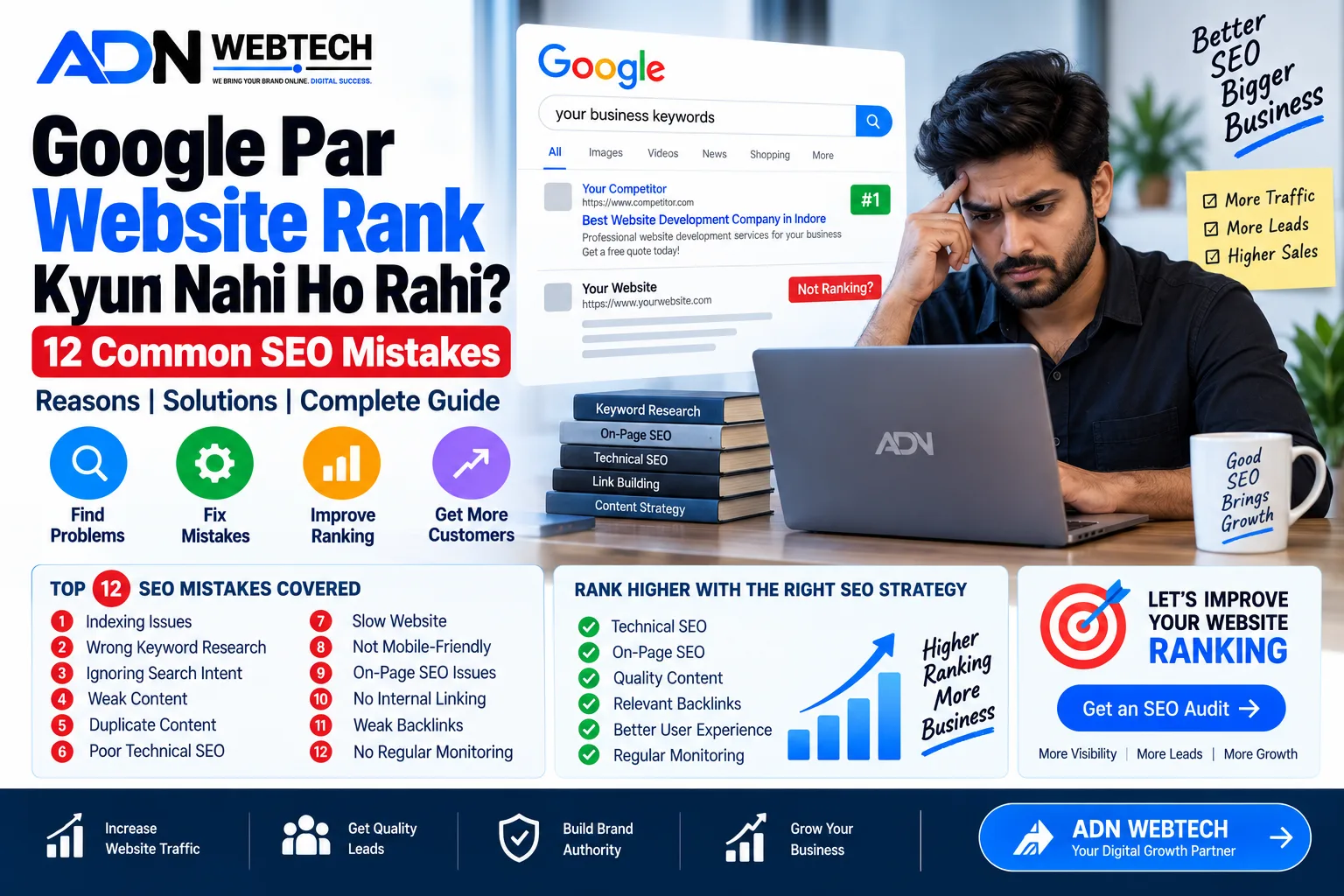 Google Par Website Rank Kyun Nahi Ho Rahi? 12 Common SEO Mistakes