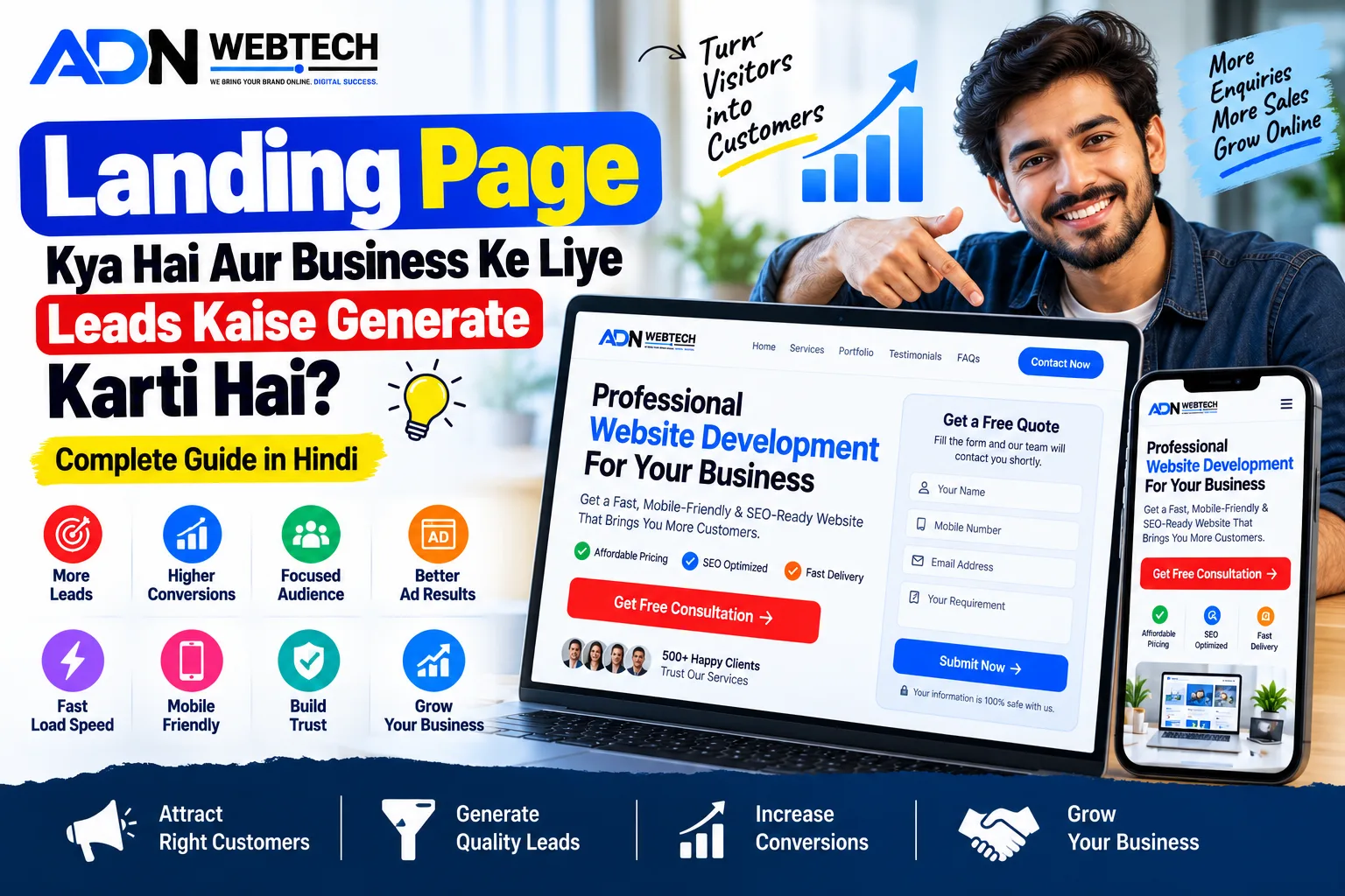 Landing Page Kya Hai Aur Business Ke Liye Leads Kaise Generate Karti Hai?
