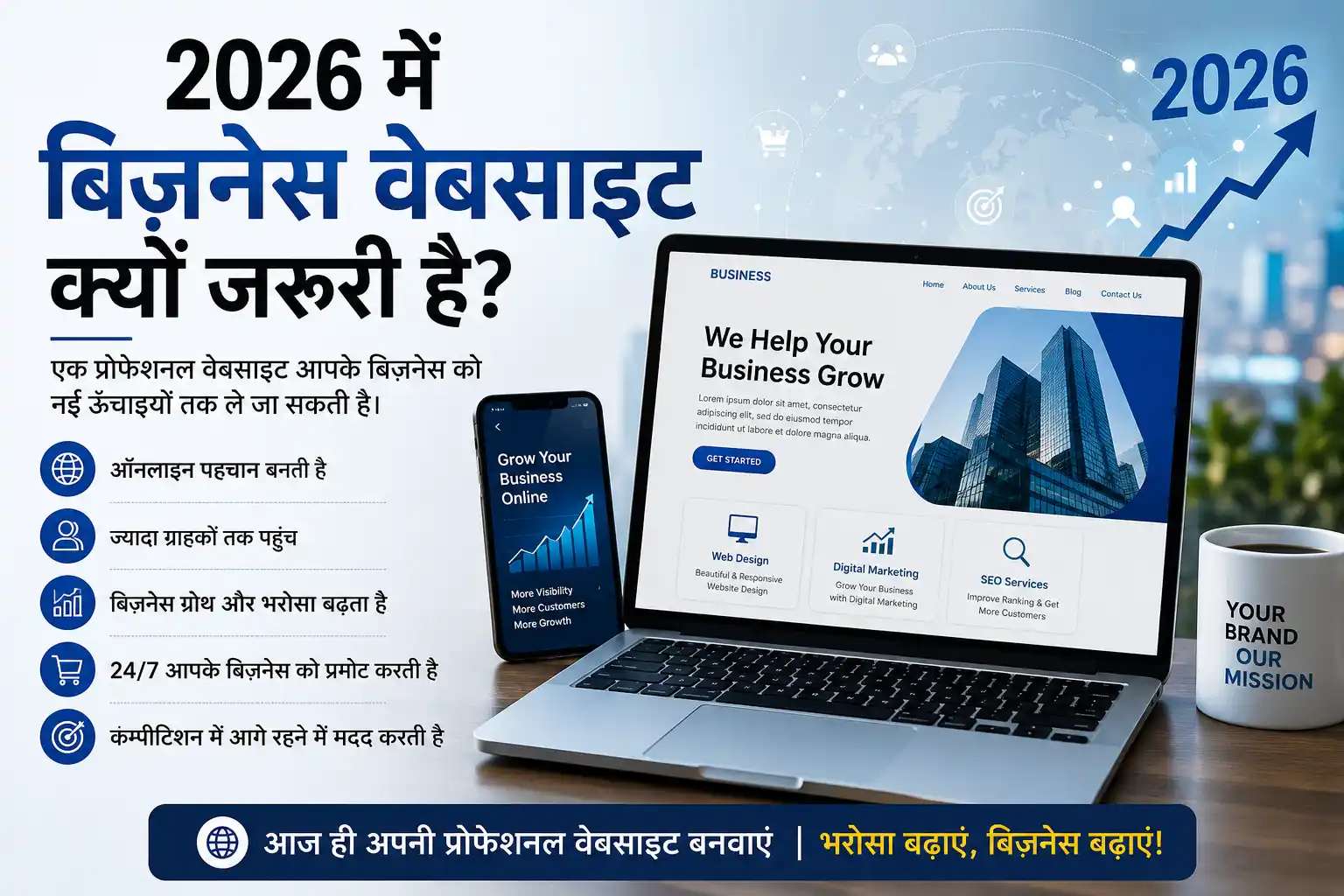 Why Your Business Needs a Website in 2026 — The Complete Guide