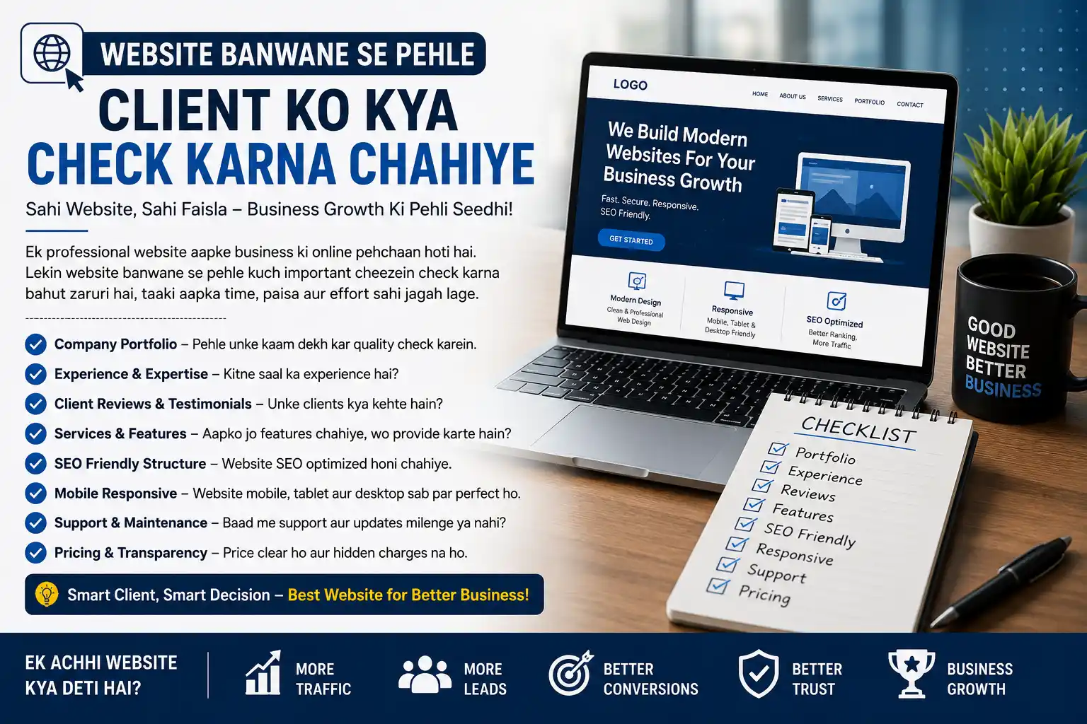 Website Banwane Se Pehle Client Ko Kya Check Karna Chahiye? Complete Guide for Businesses