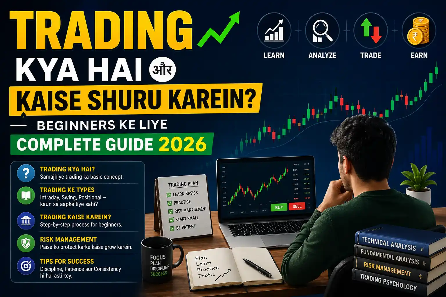 Trading Kya Hai aur Kaise Shuru Karein? — Beginners Ke Liye Complete Guide 2026