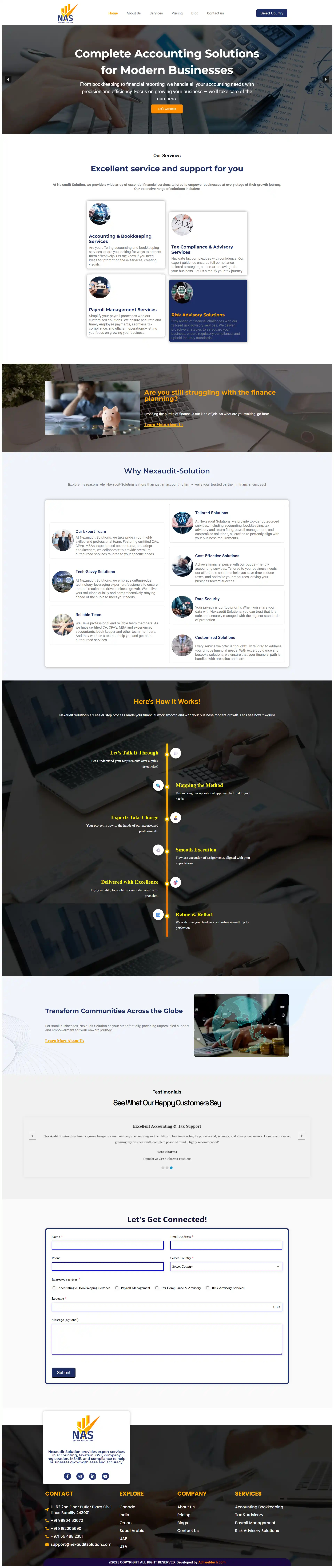 Fully Responsive Wordpress Website