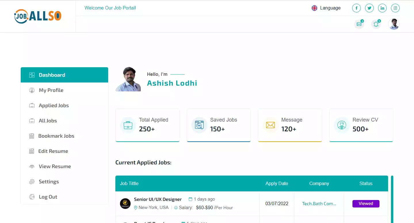 Build a Dashboard For JobSeekers